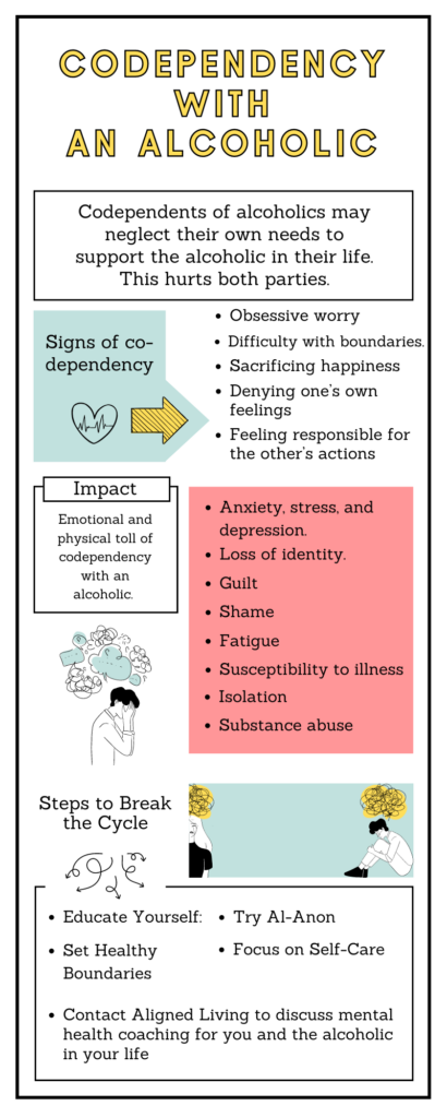 codependents of alcoholics