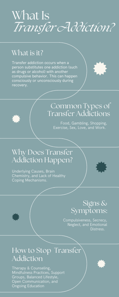 what is transfer addiction